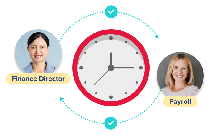 Boyce-Payroll-More-Time