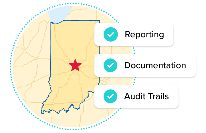 Boyce-Indiana-aligned-Processes-HR