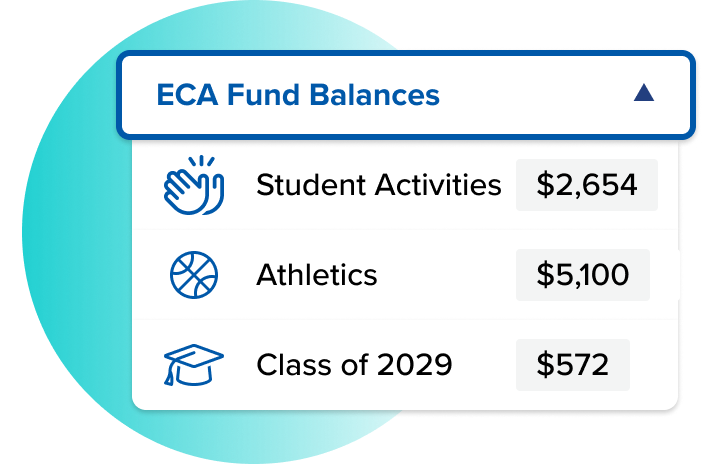 Boyce-ECA-Fund-Balances